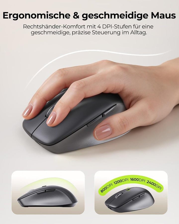Bluetooth Tastatur mit Maus, SEENDA COE401 Kabelloses Tastatur Maus Set für Windows/Mac/iPad/Android