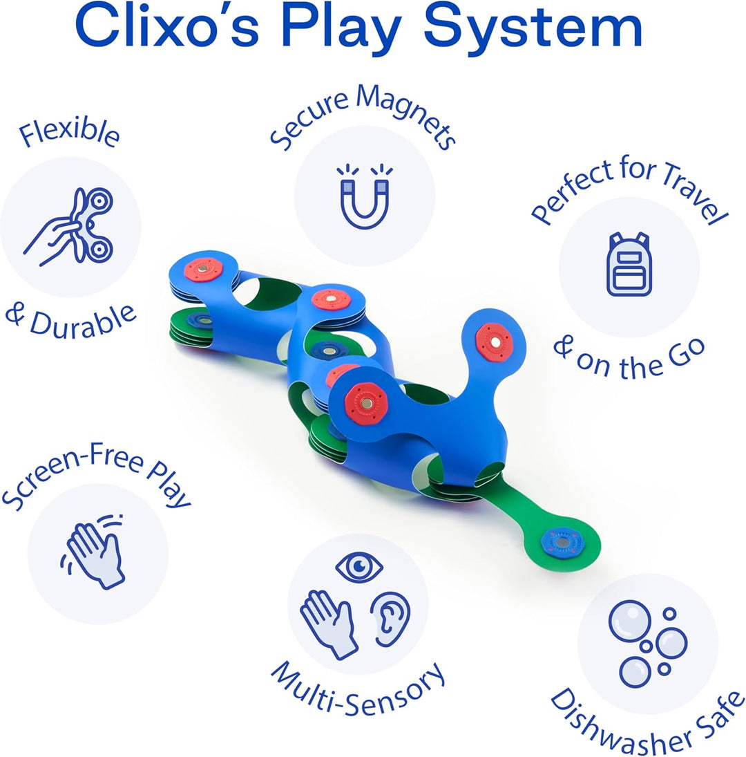 Clixo Itsy grün & blau