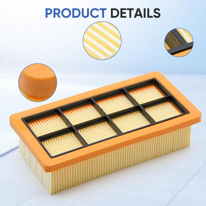 3 Stück KFI 7420 Flachfaltenfilter Set für Kärcher Asche- und Trockensauger AD 2, AD 2 Battery, AD 4