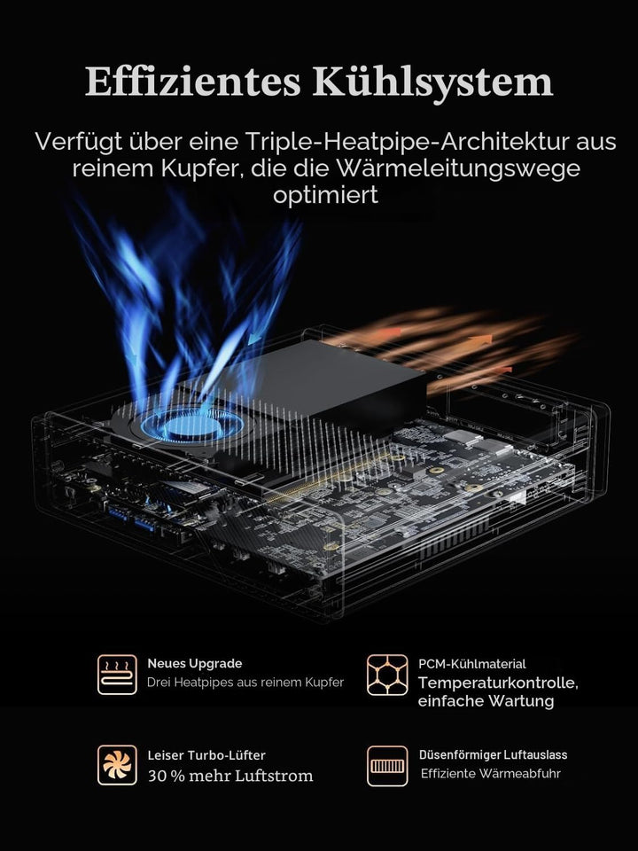 MINIS FORUM MS-A2 Mini PC, AMD Ryzen 7 7745HX (8C/16T bis 5,1 GHz), 32 GB DDR5, 1 TB SSD, PCIe x16,