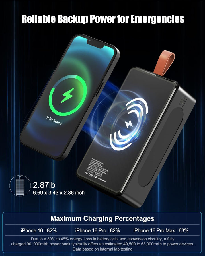 90000mAh Power Bank Solar Powerbank grosse tragbares Externer Handyakku 35W PD QC 3.0 Wireless Power