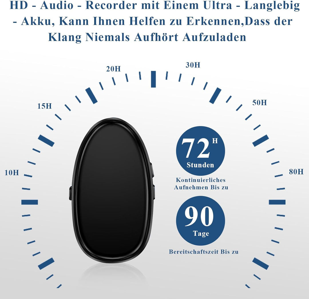 Mini Diktiergerät 3072 Kbps, 128GB Aufnahmegerät mit Dreifacher Rauschunterdrückung Voice Recorder,