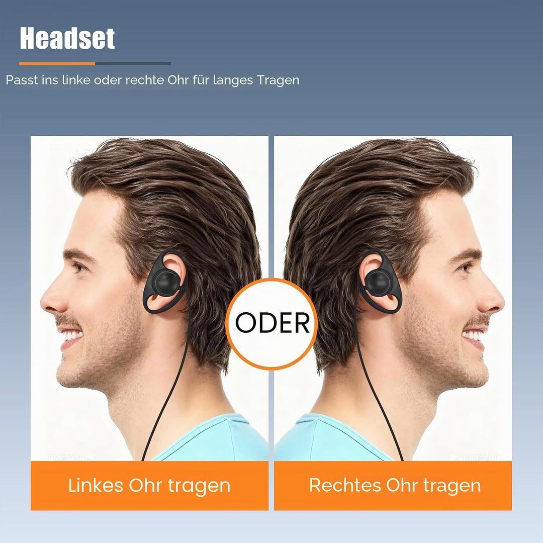 Retekess T130U (T130 4rd) Tour Guide System, Tour Guide-Headsets, Audioguides, Digitale Übertragung