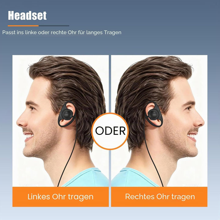 Retekess T130U (T130 4rd) Tour Guide System, Tour Guide-Headsets, Audioguides, Digitale Übertragung