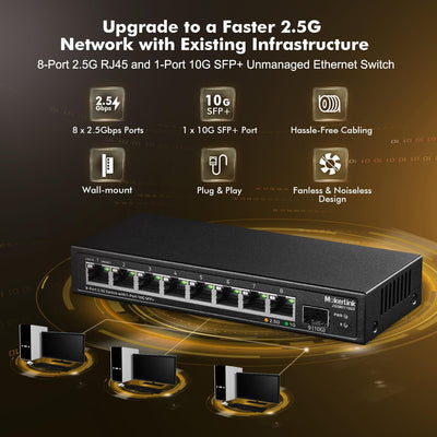 MokerLink 8 Port 2.5Gigabit Ethernet Switch mit 10G SFP Slot, 8 x 2.5G Base-T Ports kompatibel mit 1