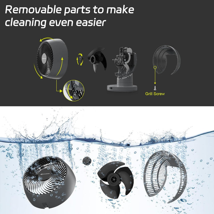 MYCARBON Ventilator leise DC Motor 30°/60°/90° Oszillation 10 Stufe 12h Timmer Turbo Modus Tischvent