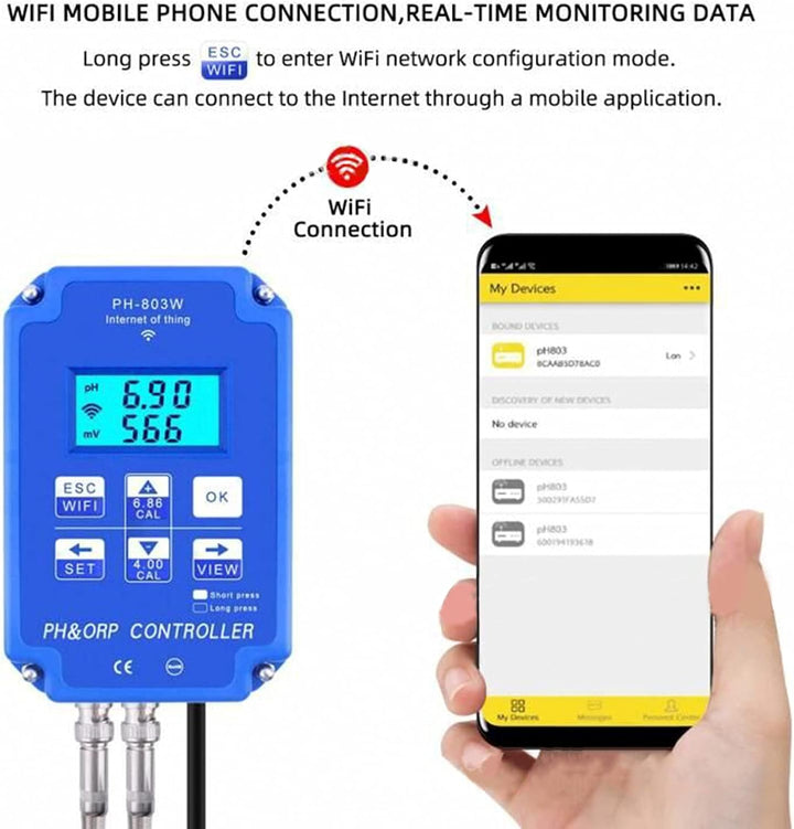 Redox Controller PH803W für Wassertests mit mehreren Parametern zur Langzeitüberwachung der Wasserqu