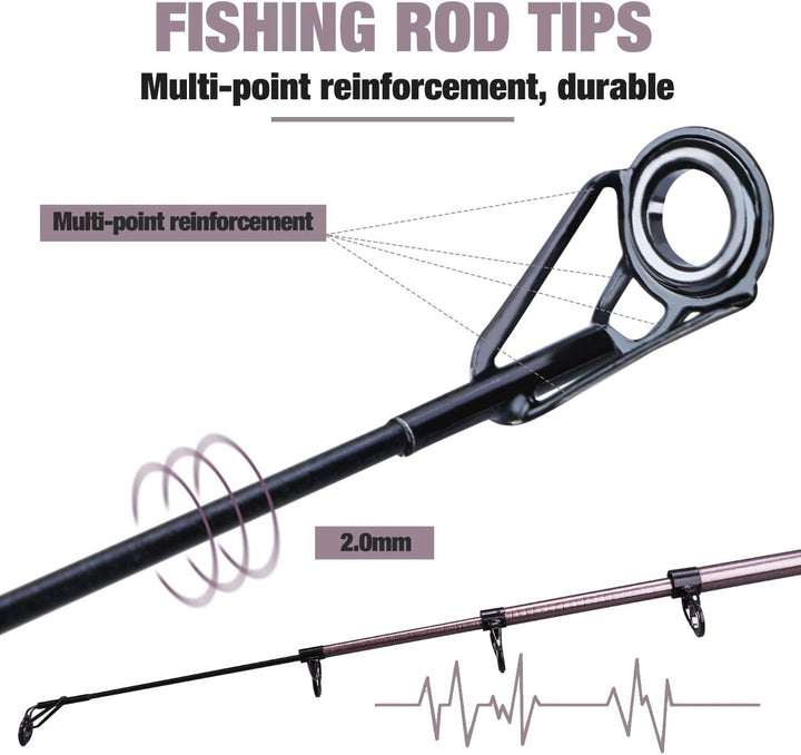 Sougayilang Telescopic Fishing Rod - 24 Ton Carbon Fiber,CNC Machined Reel Seat, Comfortable Eva Han