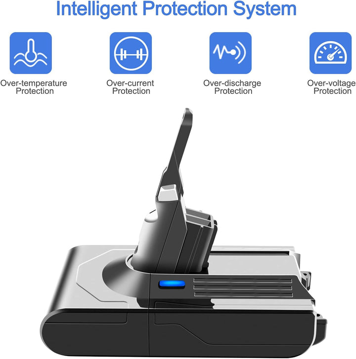 ADVTRONICS 21,6V 4,5Ah Ersatzakku für Dyson V8 Dyson V8 Absolute, Dyson V8 Animal, Dyson V8 Fluffy D