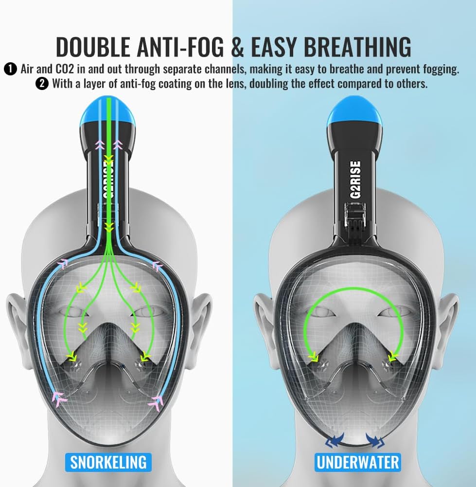 G2RISE® Schnorchelmaske, Tauchmaske, Faltbare CO2-sichere Schnorchel Vollmaske mit Kameraposition fü