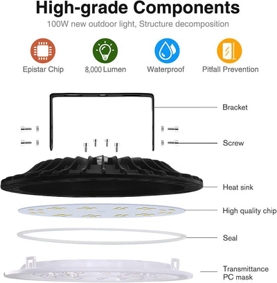 Bellanny LED Strahler 100W, 8000LM LED Hallenstrahler, 6500K Kaltweiss LED UFO Industrielampe mit 96