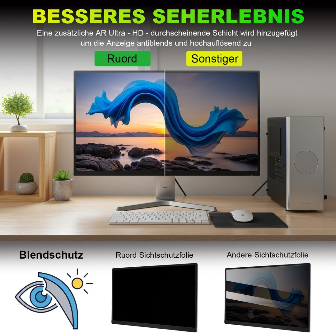 Sichtschutzfolie für 32 Zoll 16:9 (70.8x39.8cm) Monitor - Blaulichtfilter & Blendschutz, Abnehmbar B