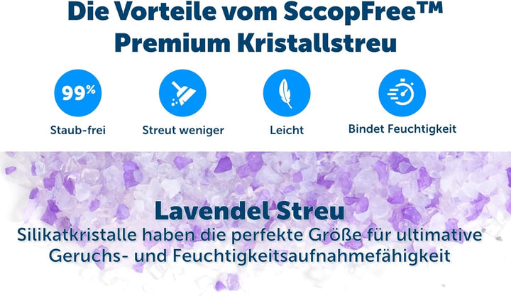 PetSafe ScoopFree Nachfüllschale für Silikat-Katzenstreu, Lavendelduft, Einwegschale mit Auslaufschu