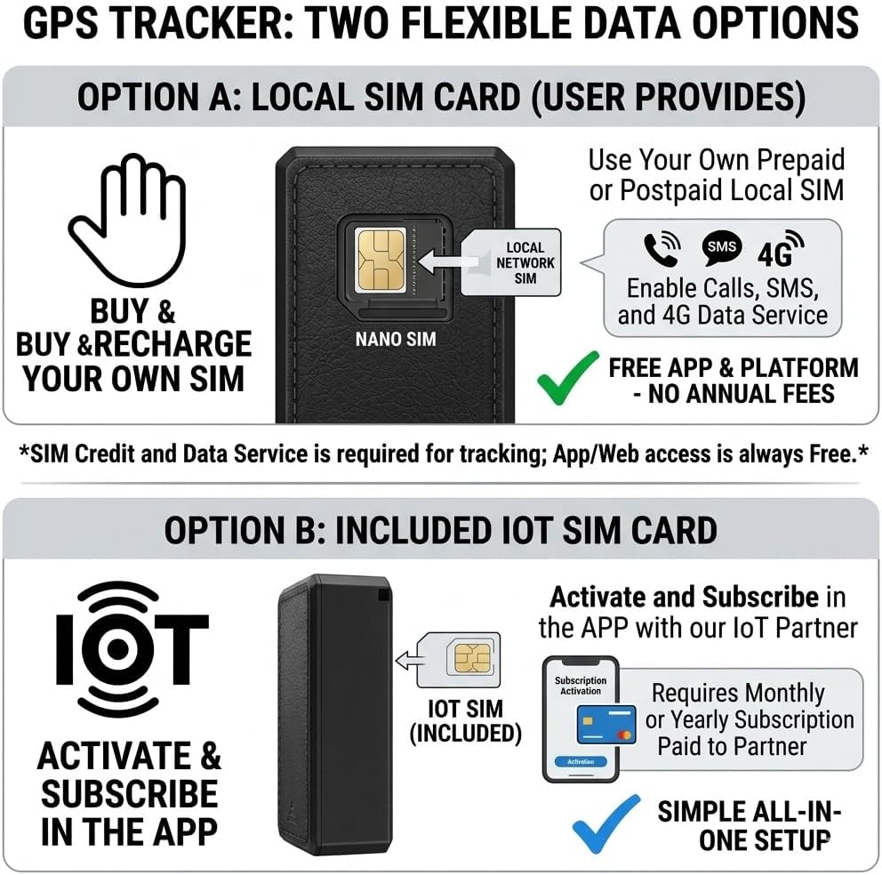 TKMARS Mini Auto 4G GPS Tracker Ohne ABO, Echtzeit Ortung per APP &amp; SMS, Magnetisch, Hohe GPS-Genaui