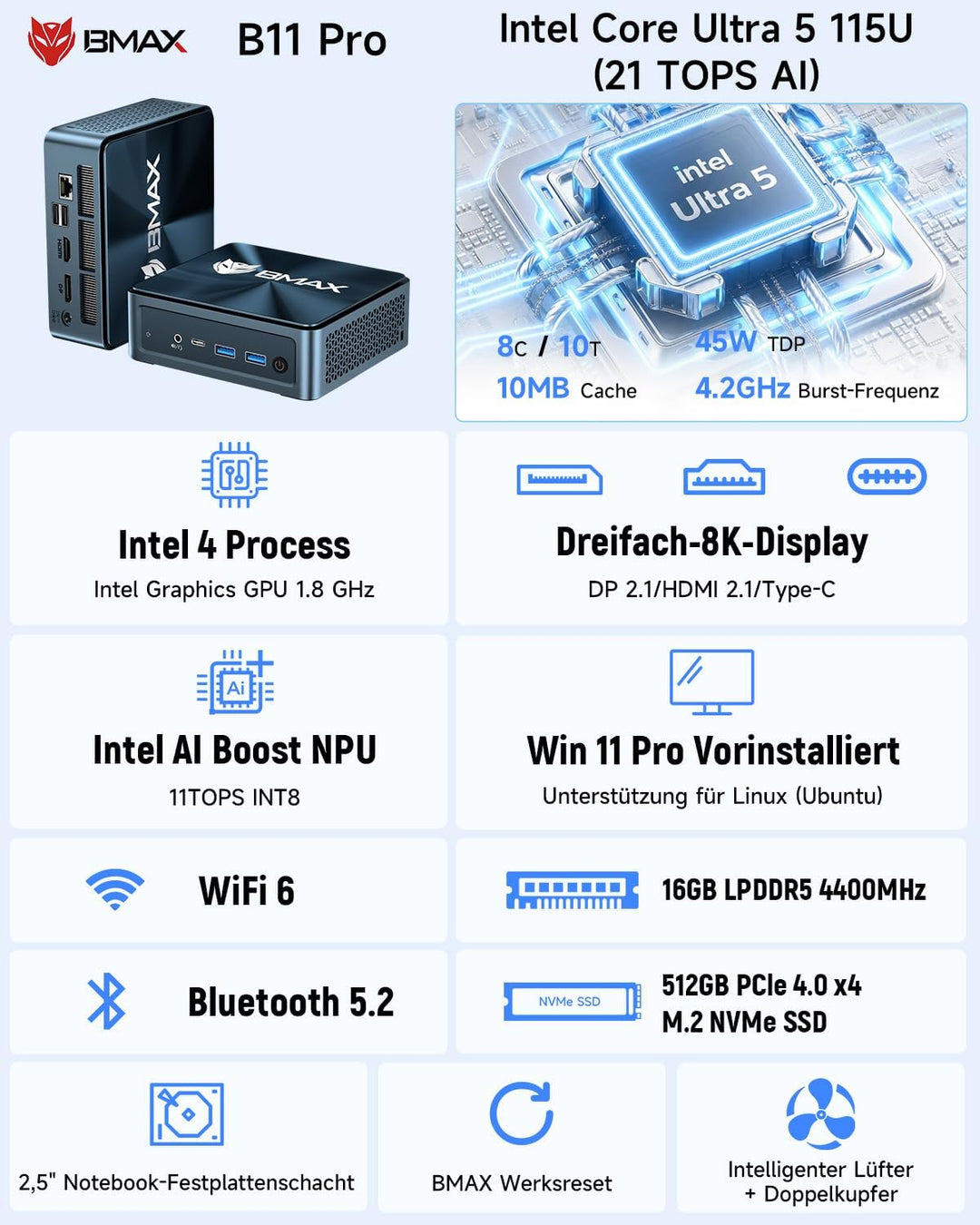 BMAX Mini PC Intel Core Ultra 5 115U(bis zu 4,2GHz, 8C/10T), 16GB LPDDR5 & 512GB NVMe SSD(max 4TB),