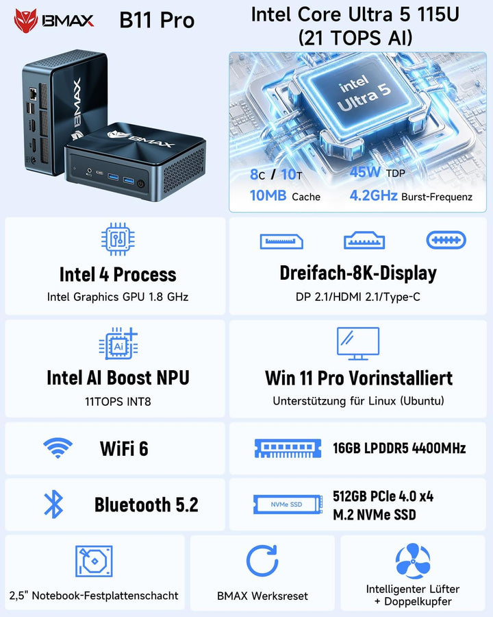 BMAX Mini PC Intel Core Ultra 5 115U(bis zu 4,2GHz, 8C/10T), 16GB LPDDR5 & 512GB NVMe SSD(max 4TB),