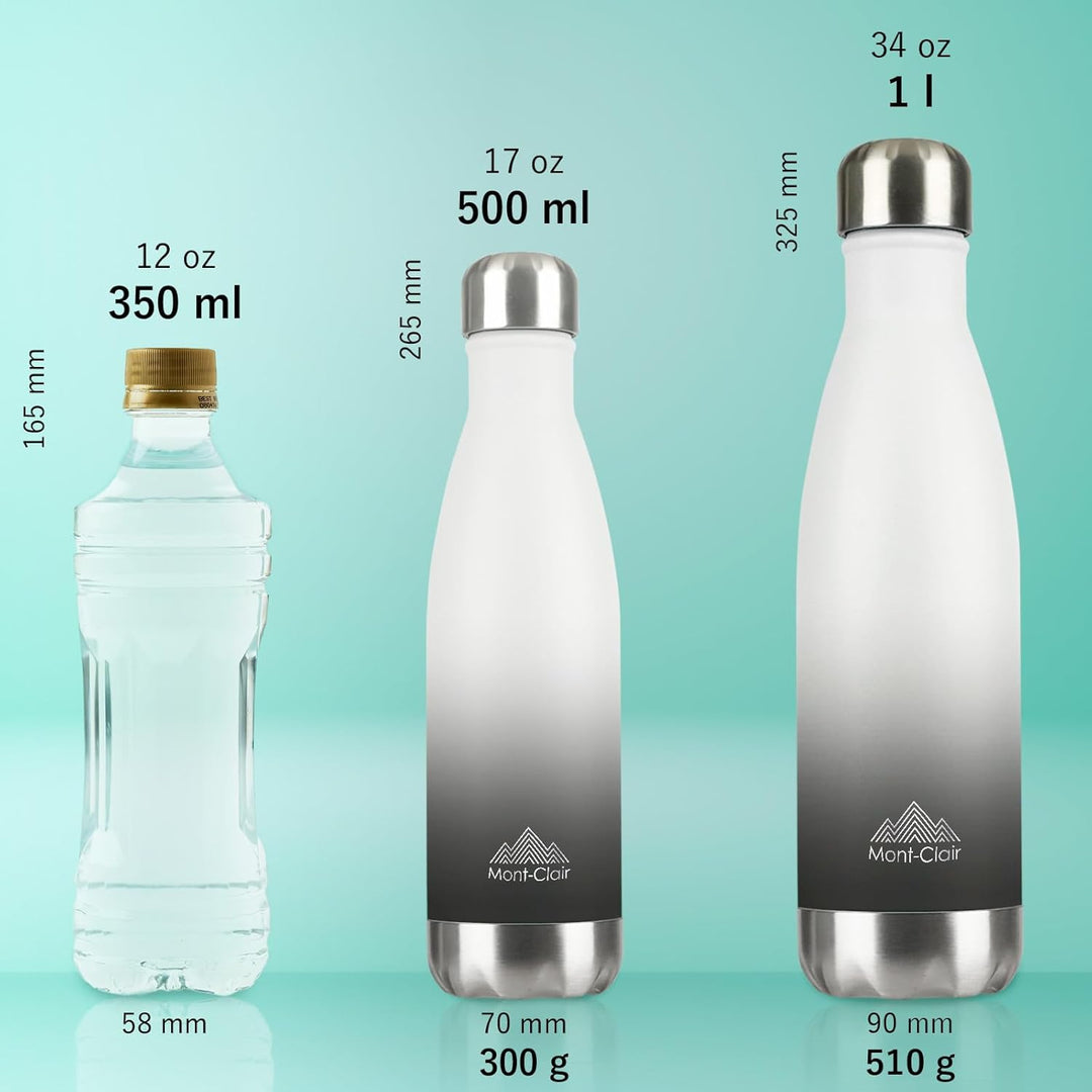 Mont-Clair H2O Trinkflasche Edelstahl - Thermosflasche - BPA-freie - Water Bottle, Edelstahl trinkfl