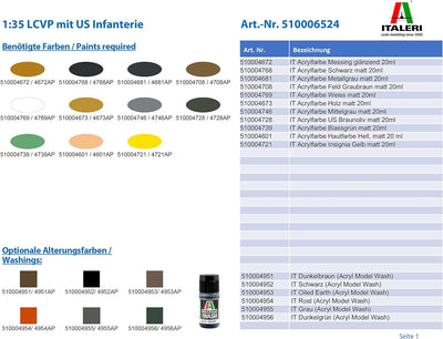 Italeri 510006524 - 1:35 LCVP mit US Infanterie