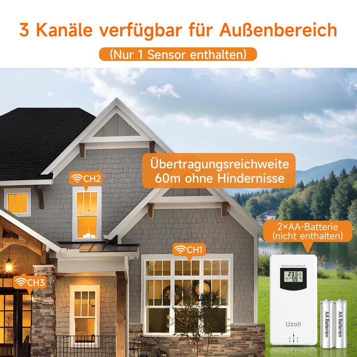 Uzoli EM3566 Wetterstation funk mit Aussensensor, Funkuhr, Innen Aussen Temperatur Feuchtigkeit, Wet