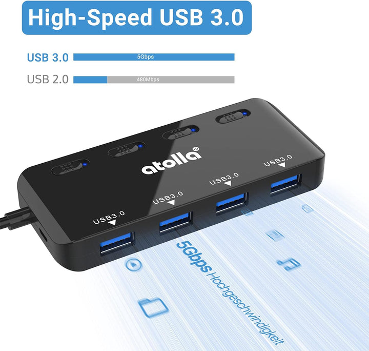 atolla USB Hub mit 4 USB 3.0 Ports, 60cm Kabel, Ultra dünn USB Verteiler mit einzelnen Power Schalte
