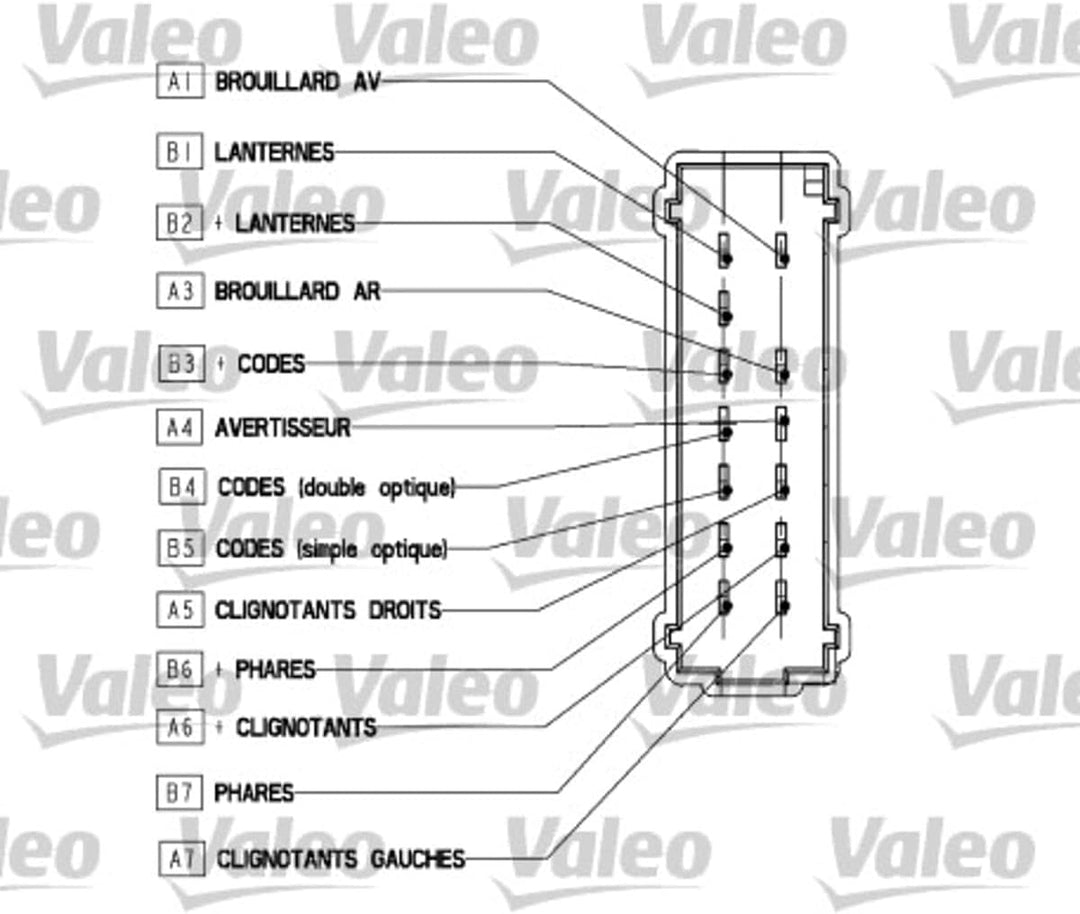 VALEO Lenkstockschalter Lenkstockkombinationsschalter Lenkstock 251568