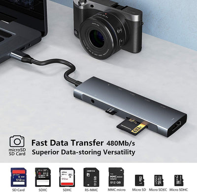 USB C HUB für iPad Pro 9-in-1 Adapter iPad Pro 12.9 11 Zoll iPad Air 5 4 mit 4K HDMI, USB-C PD Aufla
