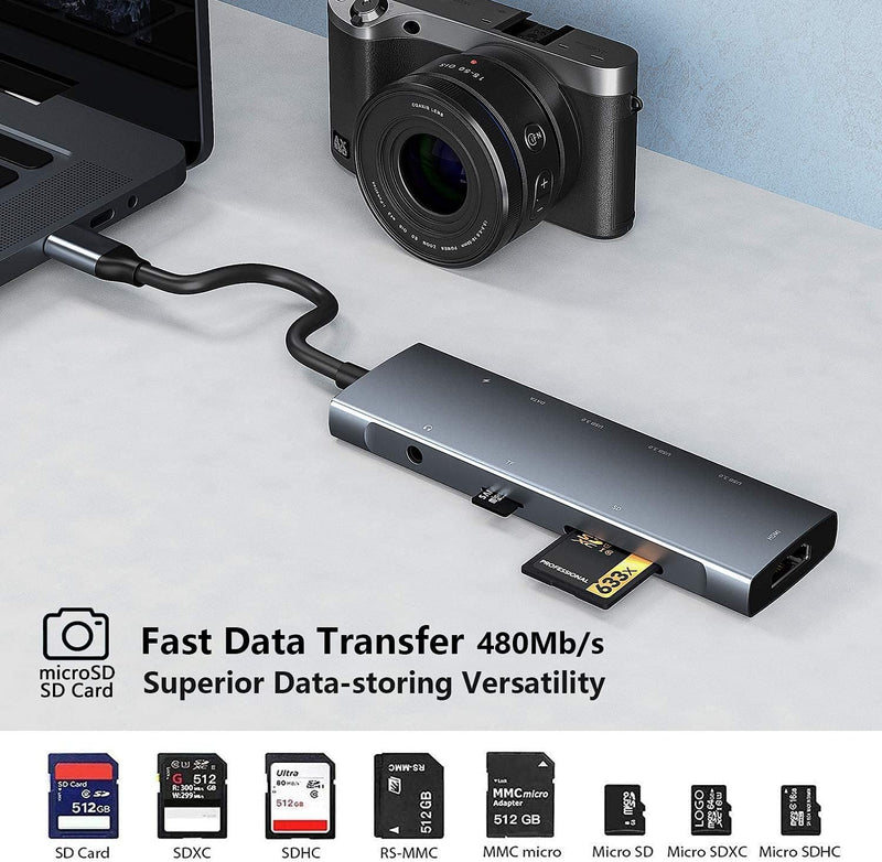 USB C HUB für iPad Pro 9-in-1 Adapter iPad Pro 12.9 11 Zoll iPad Air 5 4 mit 4K HDMI, USB-C PD Aufla
