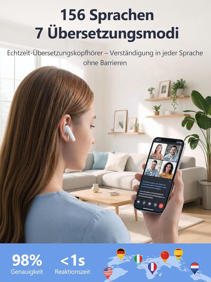 KI Übersetzer Kopfhörer Echtzeit Sprachübersetzer ：3-in-1 AI Übersetzungskopfhörer mit taktilem LCD-