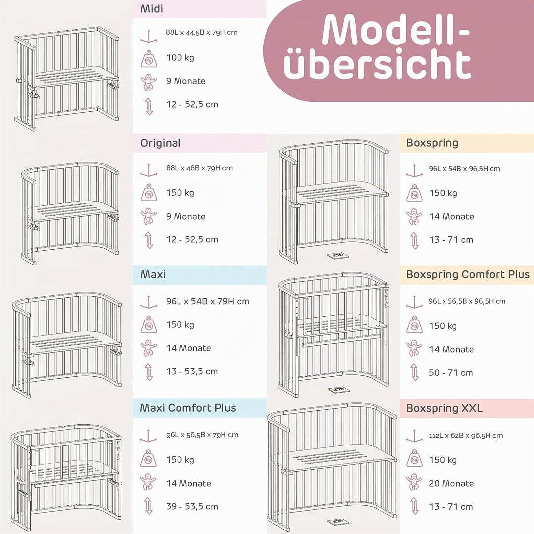babybay Maxi Comfort Plus Beistellbett, weiss lackiert mit Matratze Classic Cotton Soft Weiss Lackie