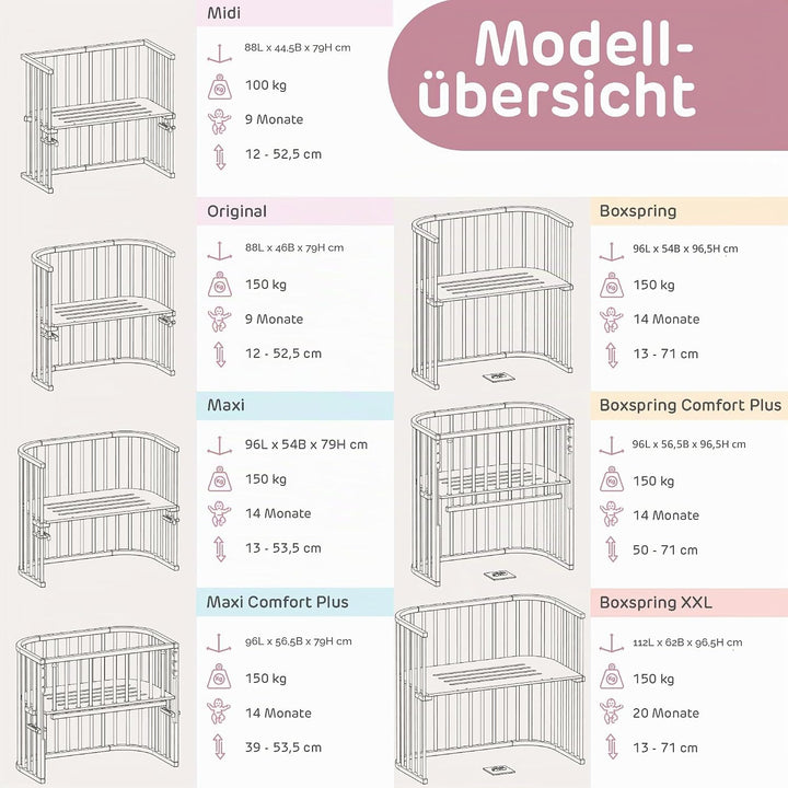 babybay Maxi Comfort Plus Beistellbett, weiss lackiert mit Matratze Classic Cotton Soft Weiss Lackie