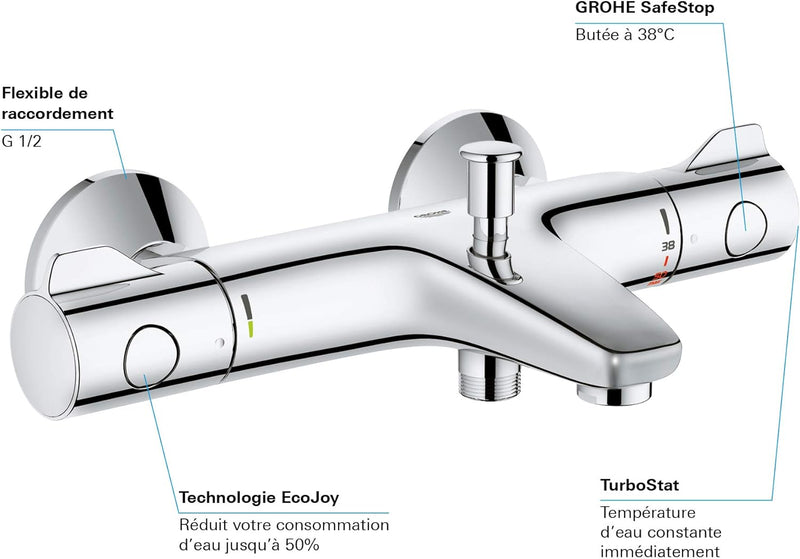 Grohe GRT 800 THM Wanne AP 1/2" F, Silber Mit Anschlüssen, Mit Anschlüssen