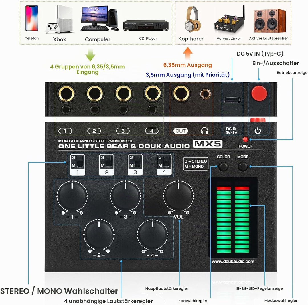 Douk Audio MX5 Mono/Stereo 4-Kanal Audio Mixer Ultra-rauscharmer Line Mixer LED Pegelmesser