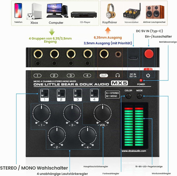Douk Audio MX5 Mono/Stereo 4-Kanal Audio Mixer Ultra-rauscharmer Line Mixer LED Pegelmesser