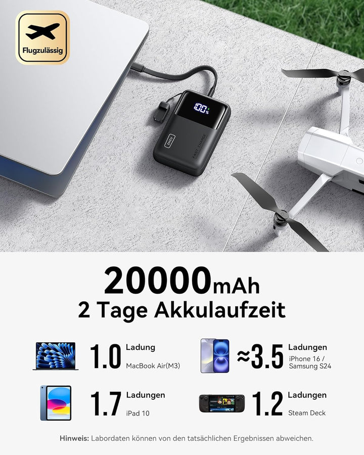 INIU Power Bank, 20000mAh 65W Powerbank Klein Aber Stark Phone & Laptop, Externe Handyakkus USB C In