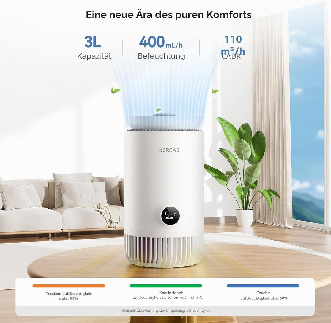 Luftreiniger und Luftbefeuchter 2 in 1 – Verdunstungs-Befeuchter + HEPA-Luftreiniger für Schlafzimme
