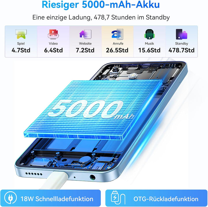 Blackview Color 6 KI Android 15 Handy 24GB+256GB /2TBTF, 50MP Super PD, 2.0GHz MTK G81 Octa Core, 6.