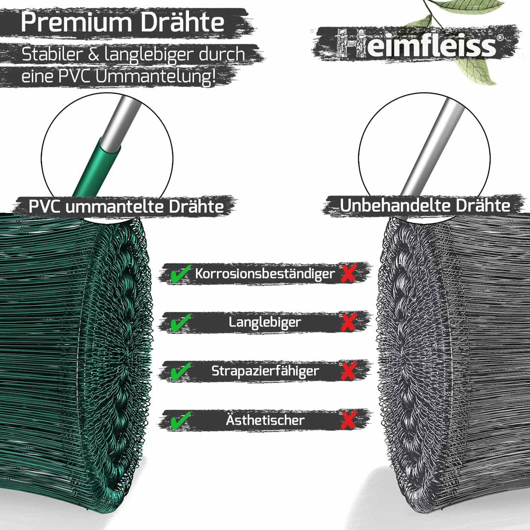 Heimfleiss® Rödeldraht Bindedraht ummantelt in grün 1,4 x 100 bis 300 mm (1000 Stk.) - rostfreier &