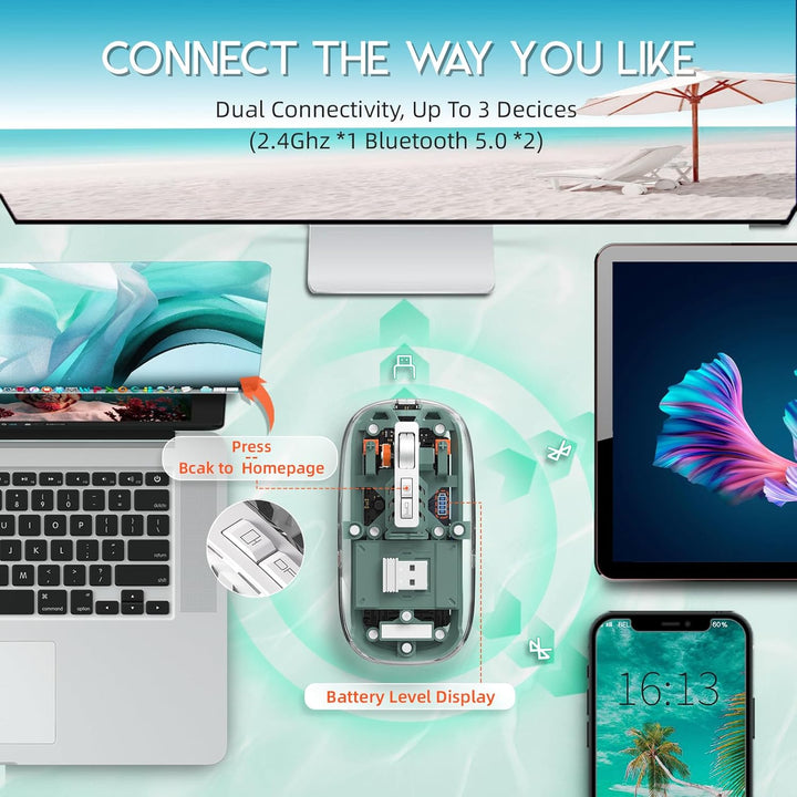 MAGIC-REFINER HXSJ Kabellose Maus Bluetooth, 2,4GHz+Bluetooth 5.0 Funkmaus Wiederaufladbare Leise Ul