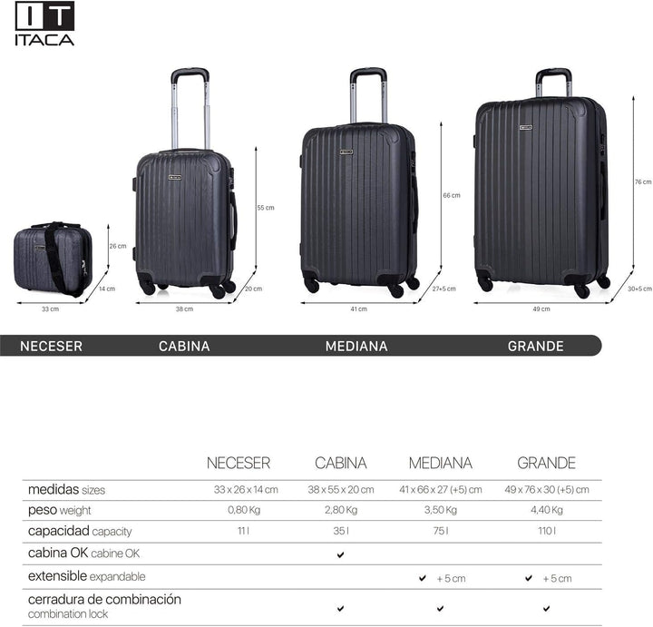 ITACA - Trolley Handgepäck Cabin Trolley Koffer Reisekoffer Hartschalenkoffer mit Zahlenschloss - Ka
