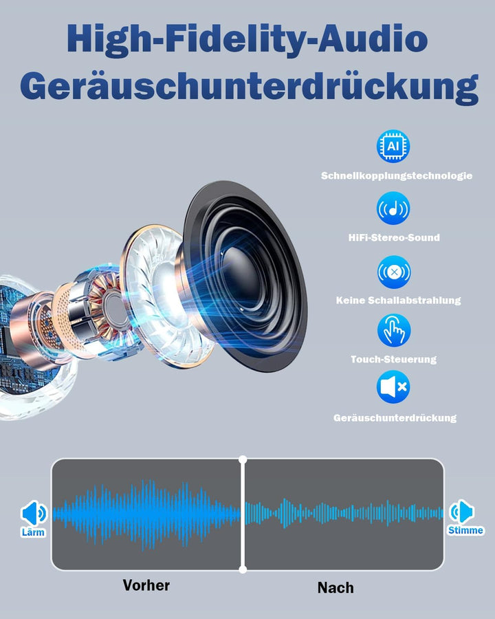 Wooask M6 Ai Kopfhörer Übersetzer, Übersetzungskopfhörer 144 Online Sprachen Übersetzer Echtzeit, 3-