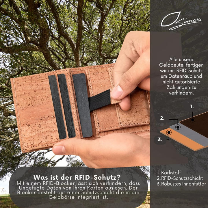 Simaru Kork Geldbeutel, Slim Wallet mit Zuglasche für Kartenfach, Unisex Mini Geldbeutel, Portemonna
