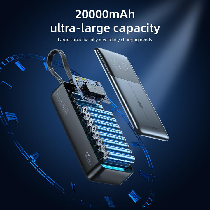 Powerbank 20000mAh mit 100W PD Schnellladung, LED Taschenlampe, 2‑Port Ladegerät für iPhone 15/14, S