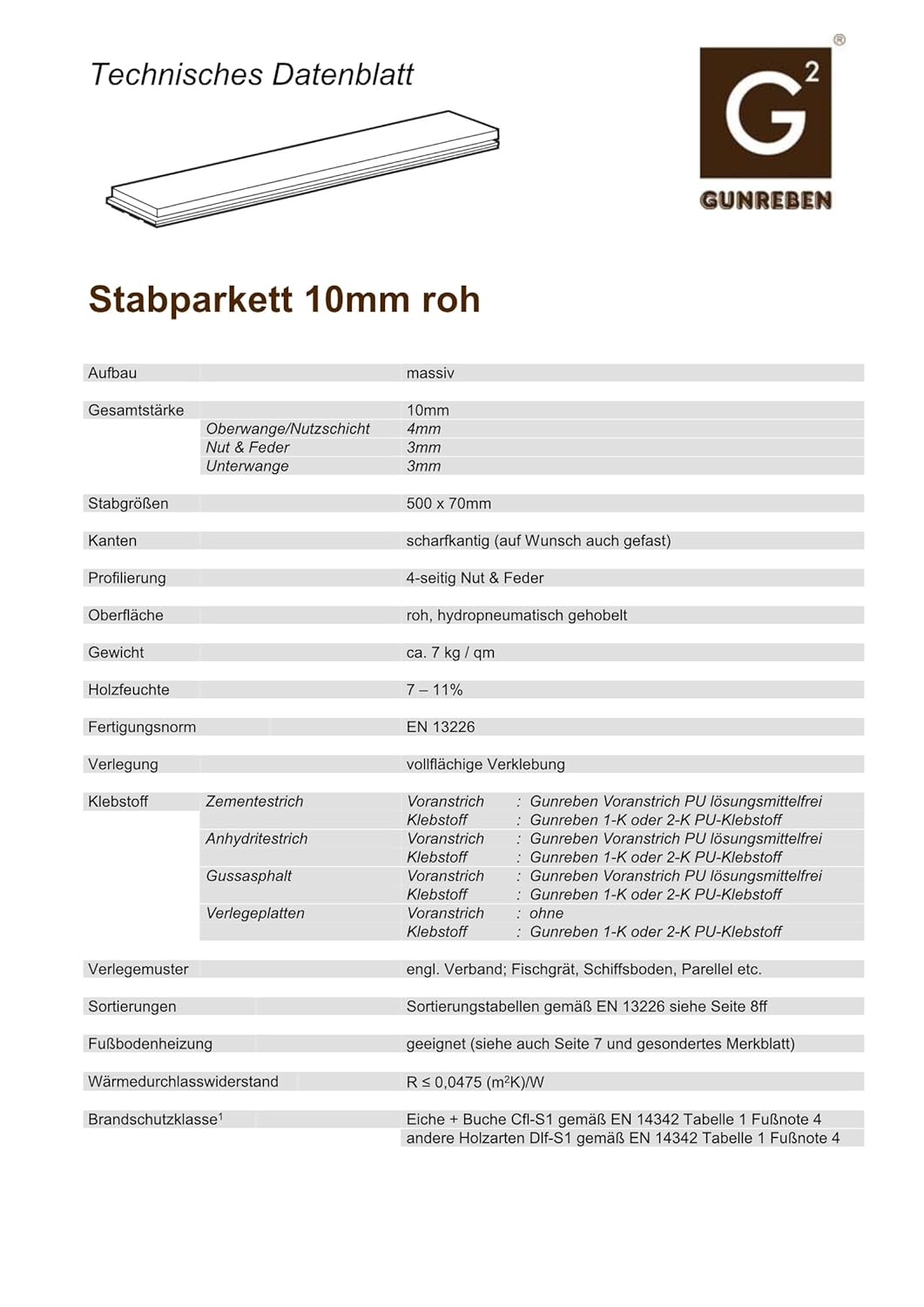 Stabparkett Eiche Select/Natur 10 x 70 x 500mm roh - Hochwertiges Parkett aus Eichenholz