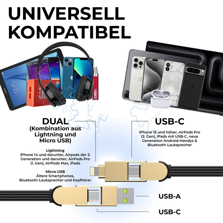 Rolling Square inCharge X - Schlüsselanhänger mit USB-C-Kabel, Universal-Smartphone-Kabel, Geschenk