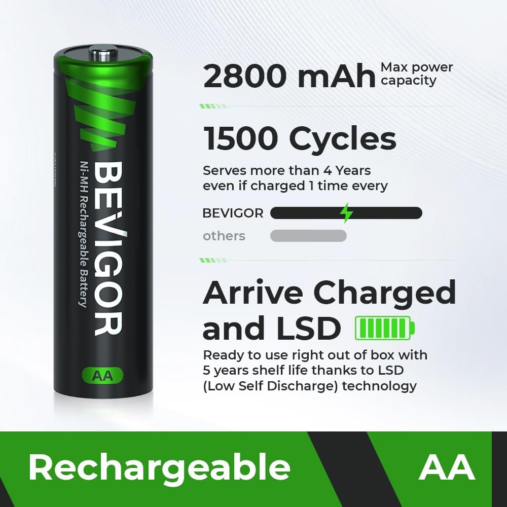 Bevigor AA NI-MH-Akku, 8 Stück AA wiederaufladbare Batterien mit 8-Positionen-Ladegerät für schnell