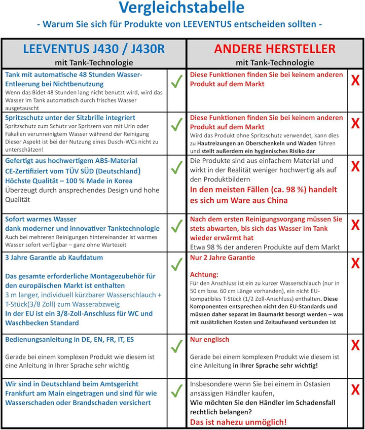 LEEVENTUS - J430 - STANDARD VERSION - Neues Modell - Sonderangebot - - hochwertiger dusch wc aufsatz