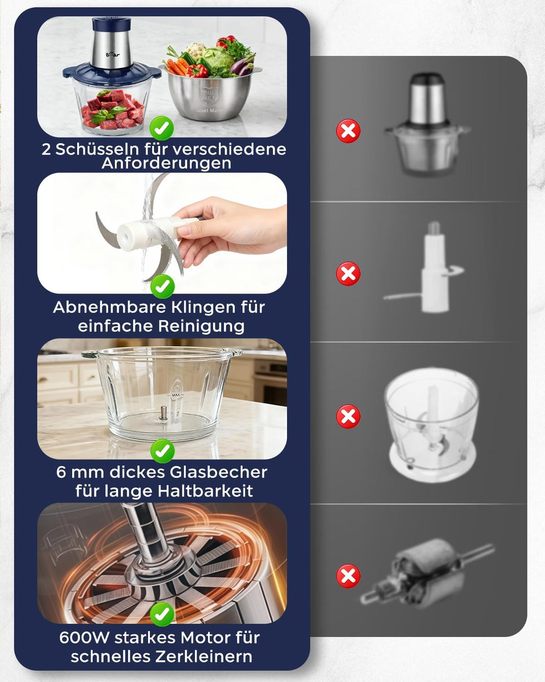 Bear 2L+1.8LFleischwölfe Zerkleinerer Elektrisch, Glas+Edelstahl，600W 2 Geschwindigkeit, Häcksler mi