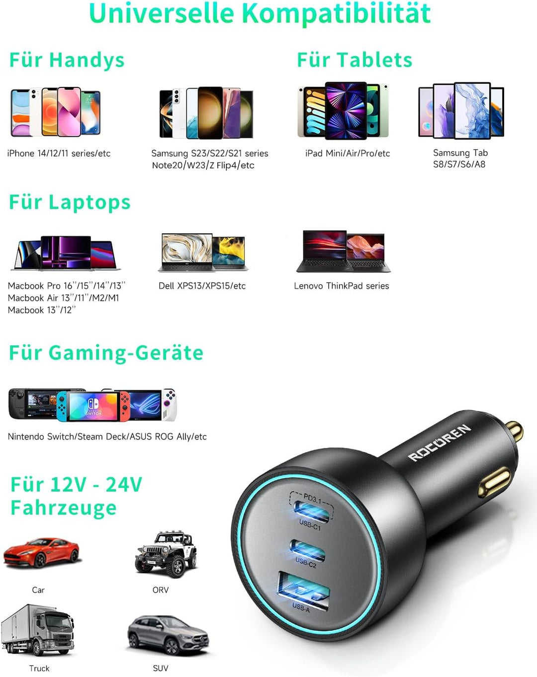 Rocoren KFZ Ladegerät USB C 165W, PD3.1 140W QC5.0 PPS 3-Ports Schnellladegerät Auto Ladegerät Adapt