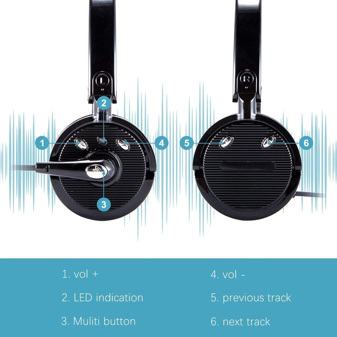 XBC Tech Bluetooth-Headsets mit Mikrofon, kabellose Bluetooth-Kopfhörer, Freisprecheinrichtung, On-E