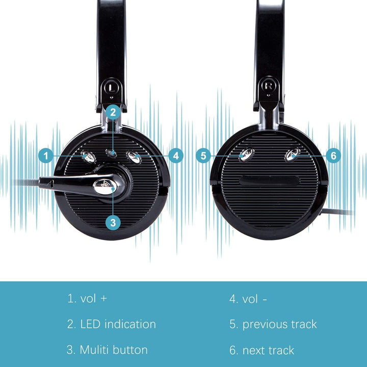 XBC Tech Bluetooth-Headsets mit Mikrofon, kabellose Bluetooth-Kopfhörer, Freisprecheinrichtung, On-E